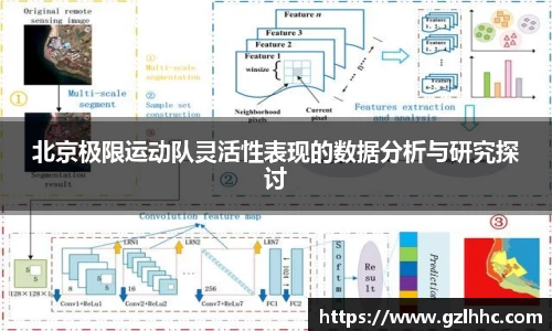 北京极限运动队灵活性表现的数据分析与研究探讨